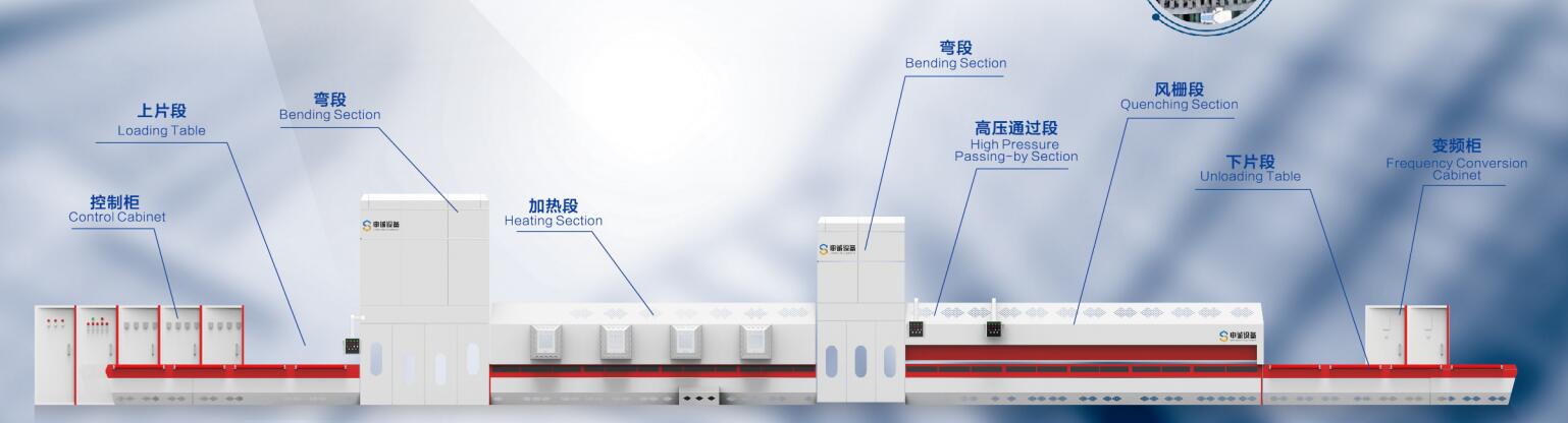 SC-GP通過式強製對流（liú）平彎雙（shuāng）向節能鋼化爐